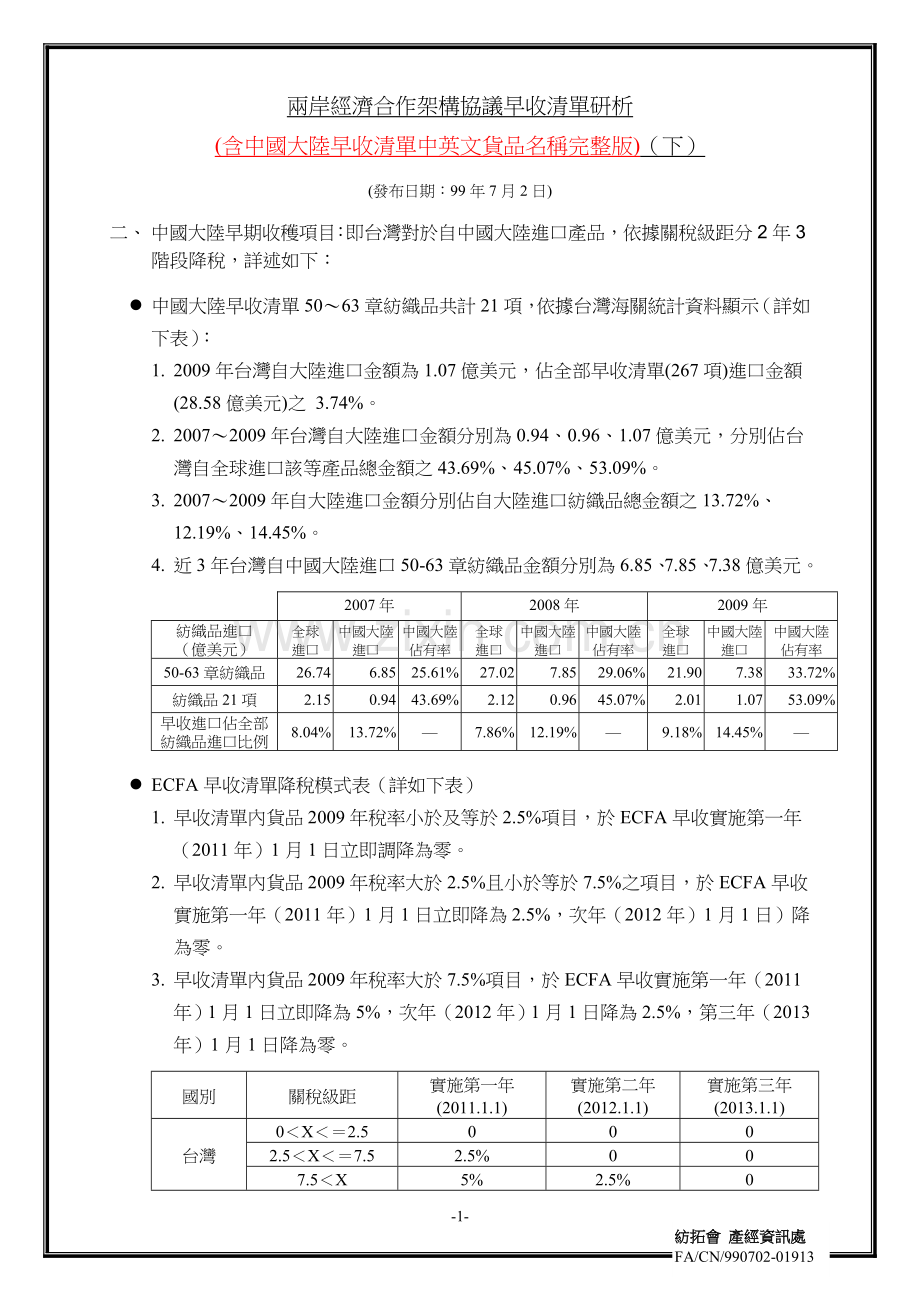 两岸经济合作架构协议早收清单研析(含中国大陆早收清单中英文货品名称)(下).doc_第1页