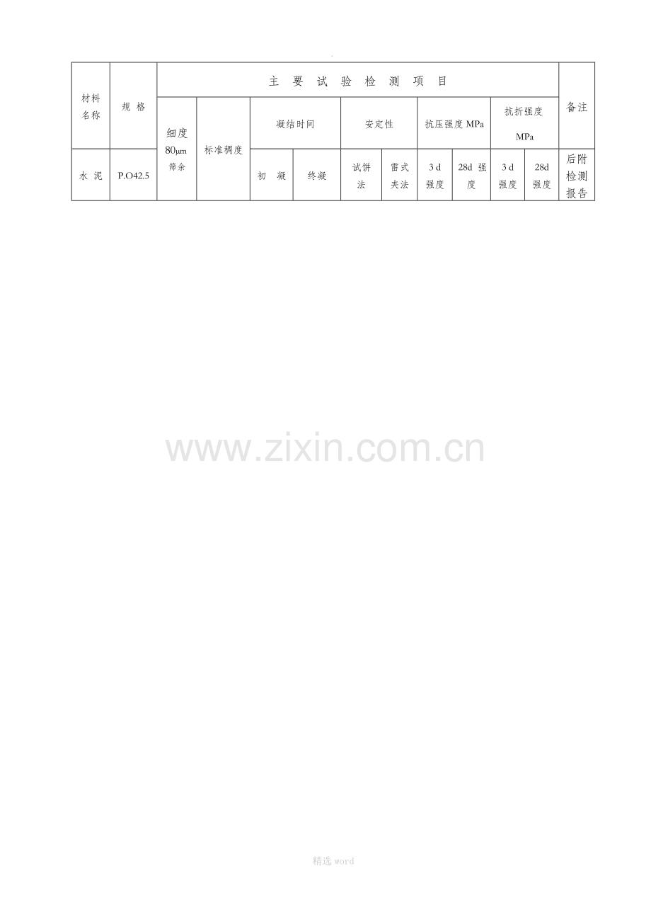 C40混凝土配合比.doc_第2页