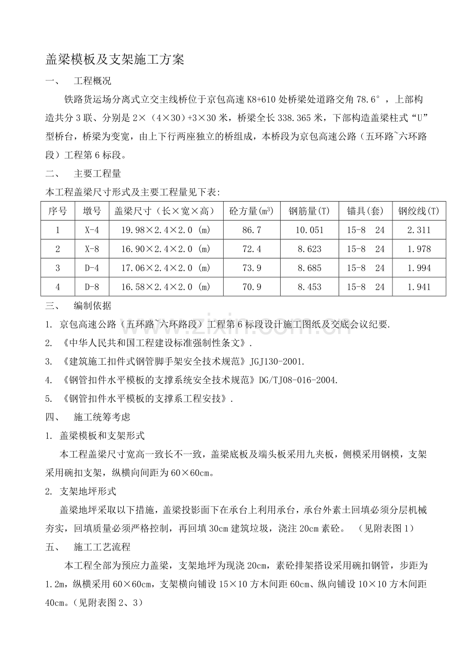 盖梁模板及支架施工方案.doc_第1页