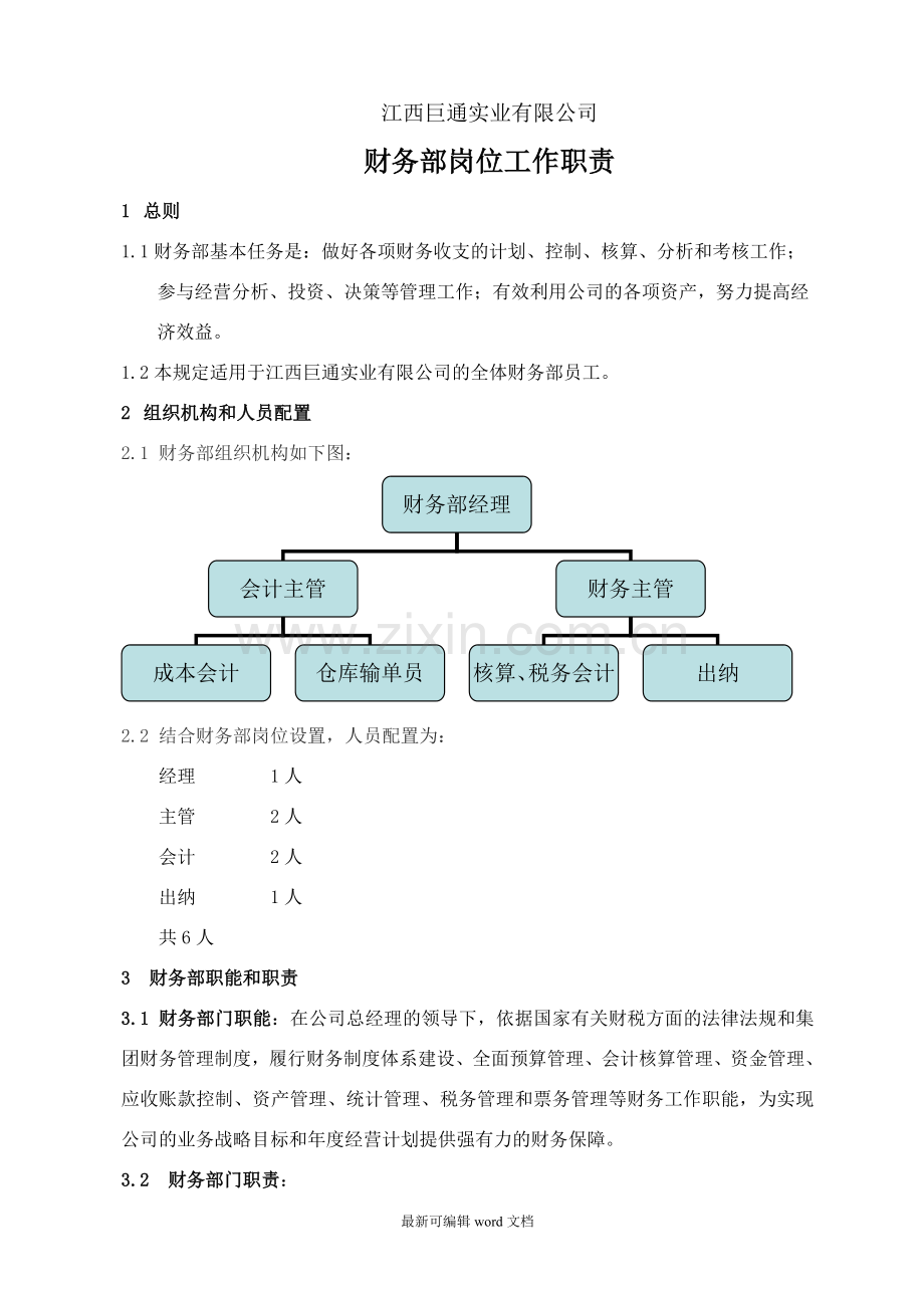 财务部岗位职责完整.doc_第1页