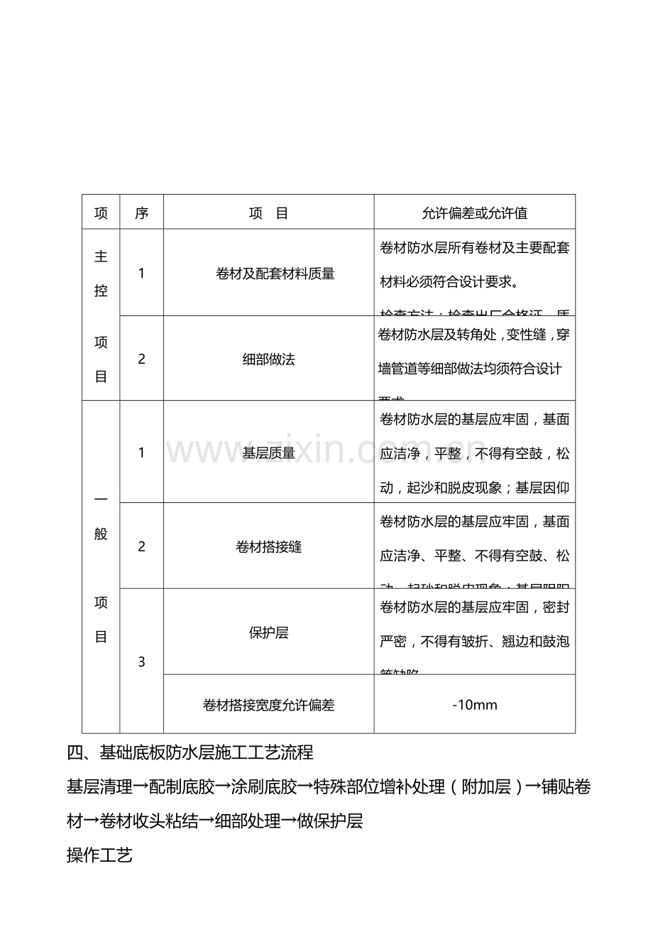 防水工程施工专项方案(地下防水工程).doc_第3页