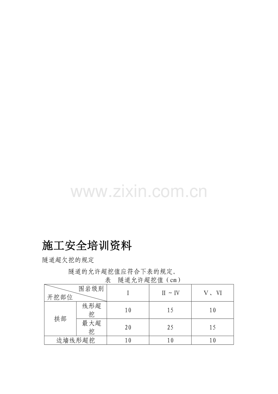 施工安全培训资1.doc_第1页