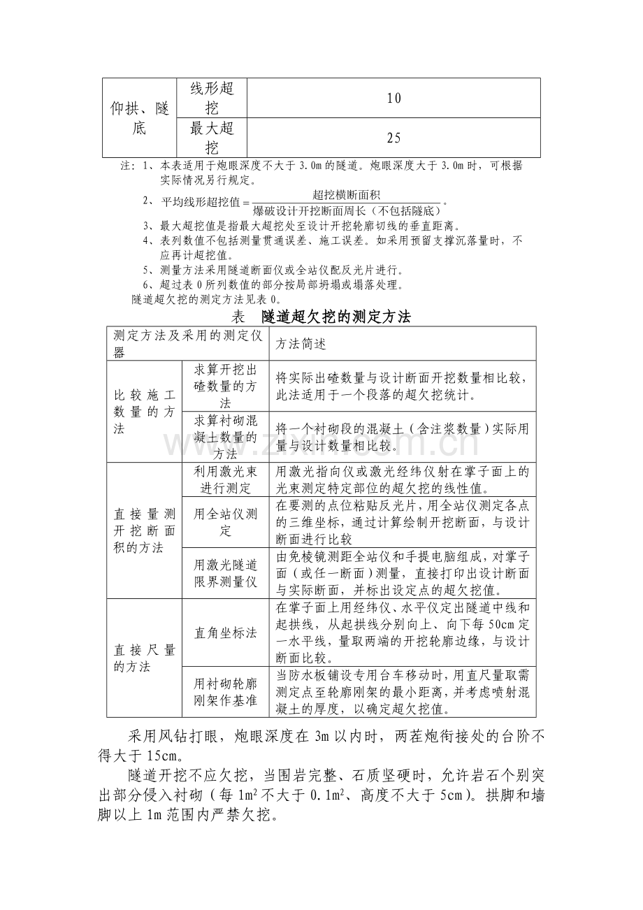 施工安全培训资1.doc_第2页