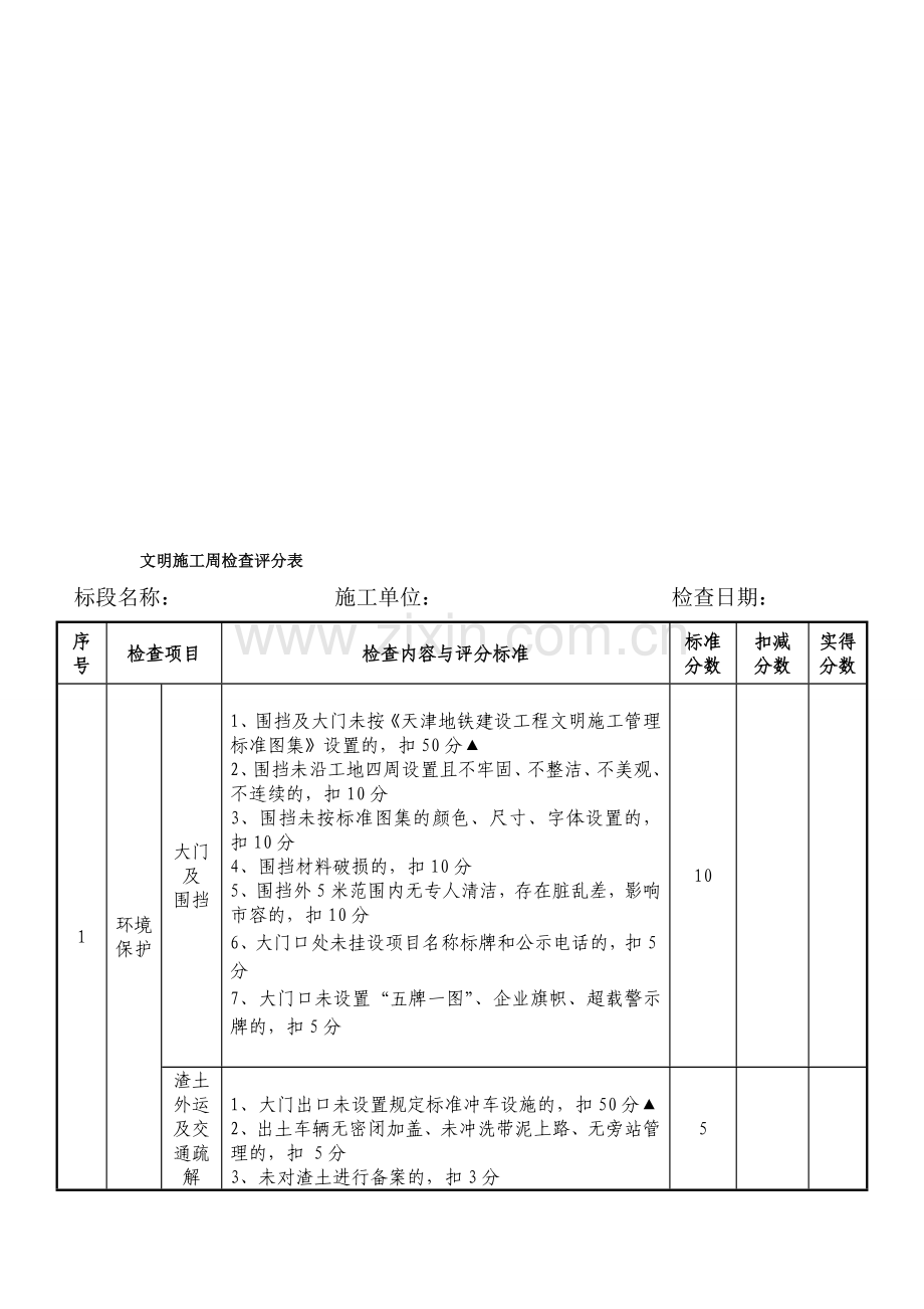 文明施工周检查评分表.doc_第1页