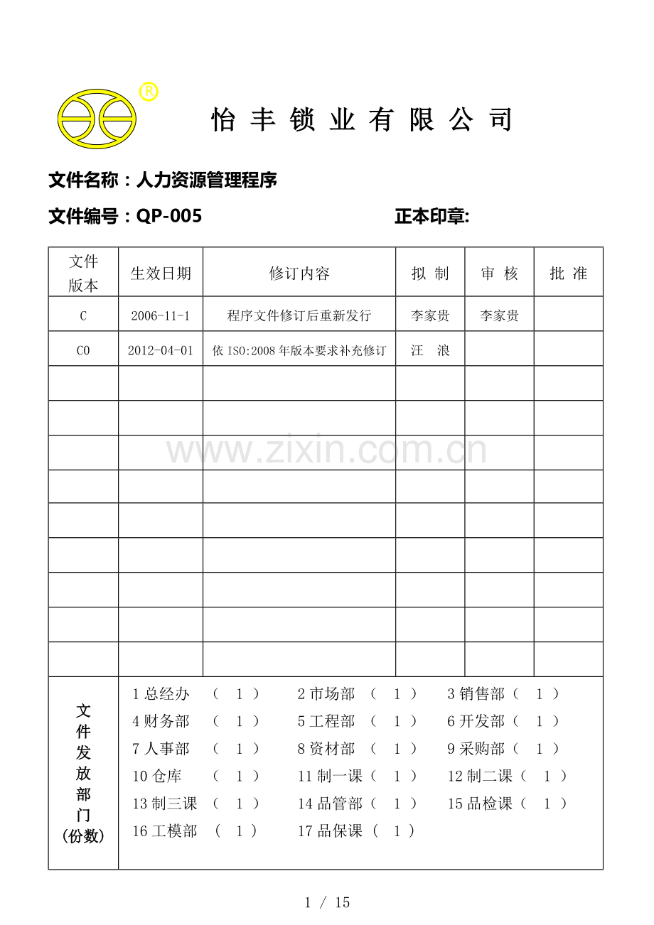 QP-005-人力资源管理程序(新版).doc_第1页