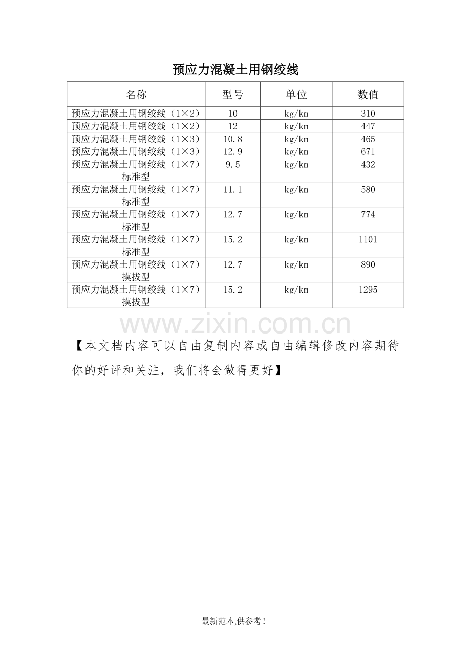 钢筋理论重量表.doc_第3页