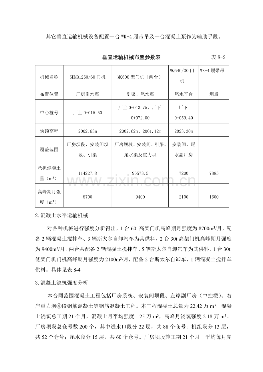 水电站混凝土工程施工组织设计.doc_第3页