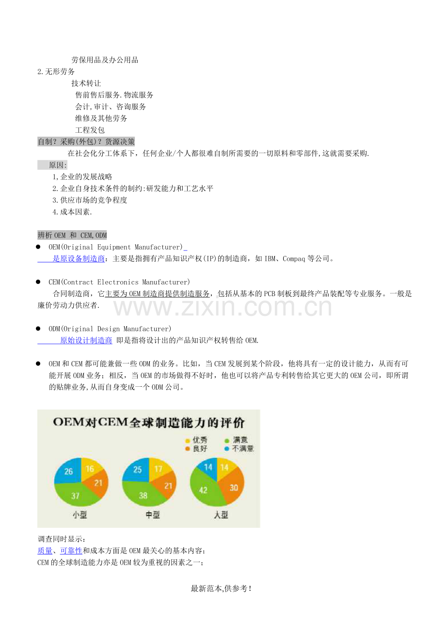 采购战术与采购运营基础参考版.doc_第2页