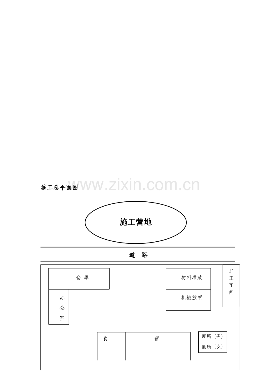 施工总平面图及临时用地表.doc_第1页