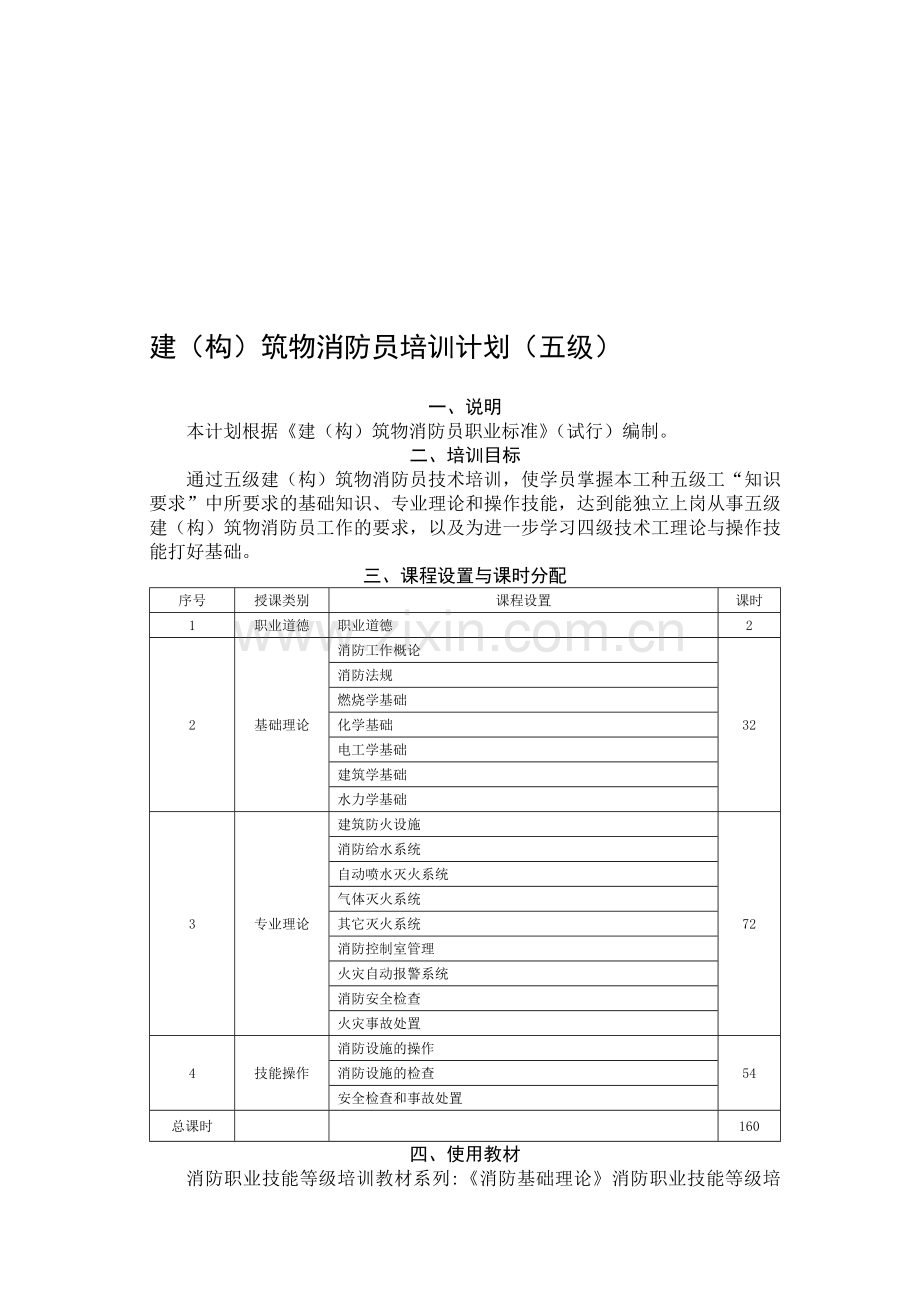 建构筑物消防员培训计划五级.doc_第1页