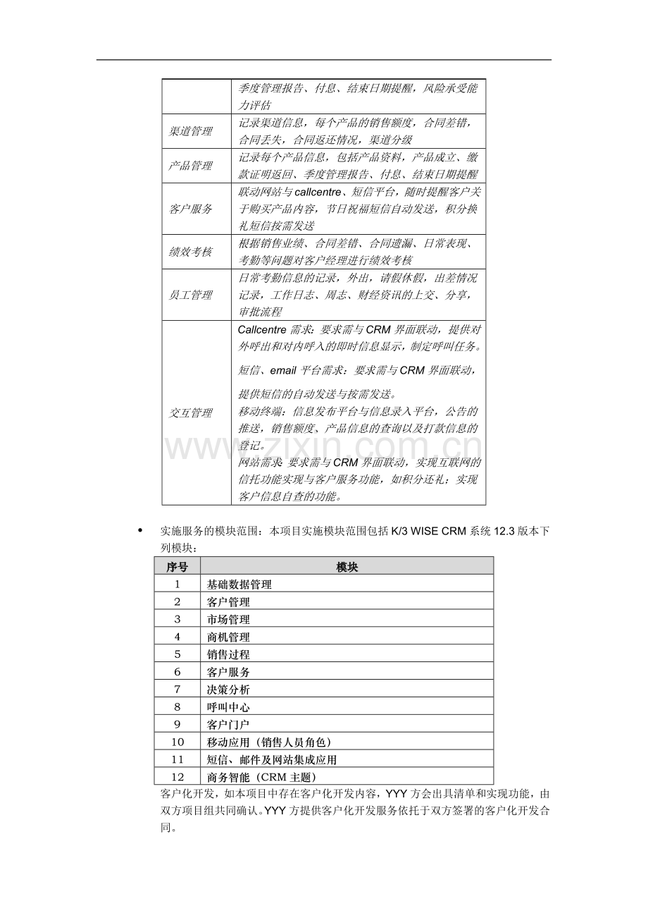 XXX公司CRM项目实施工作说明书(SOW).doc_第3页