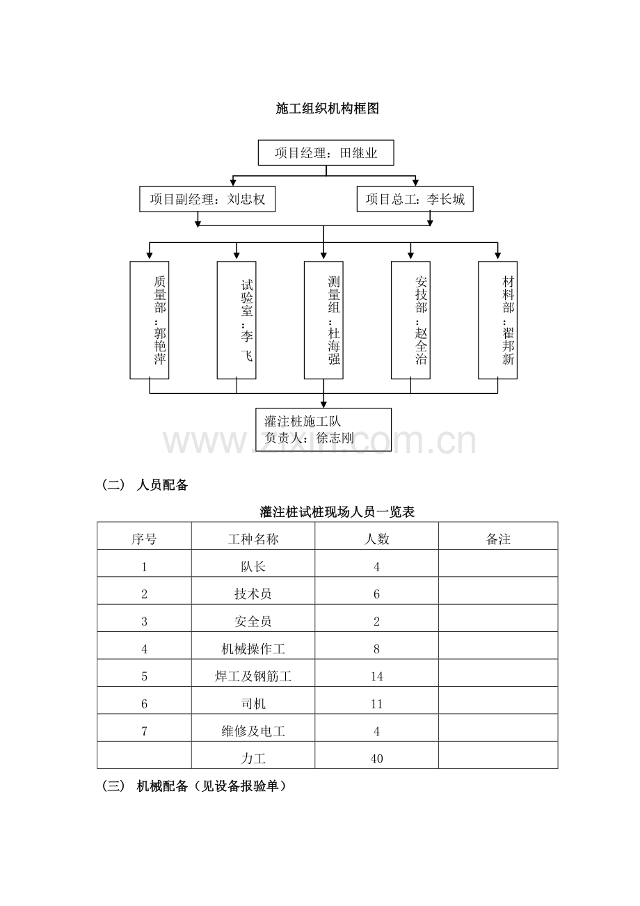 钻孔灌注桩施工方案终结版.doc_第2页