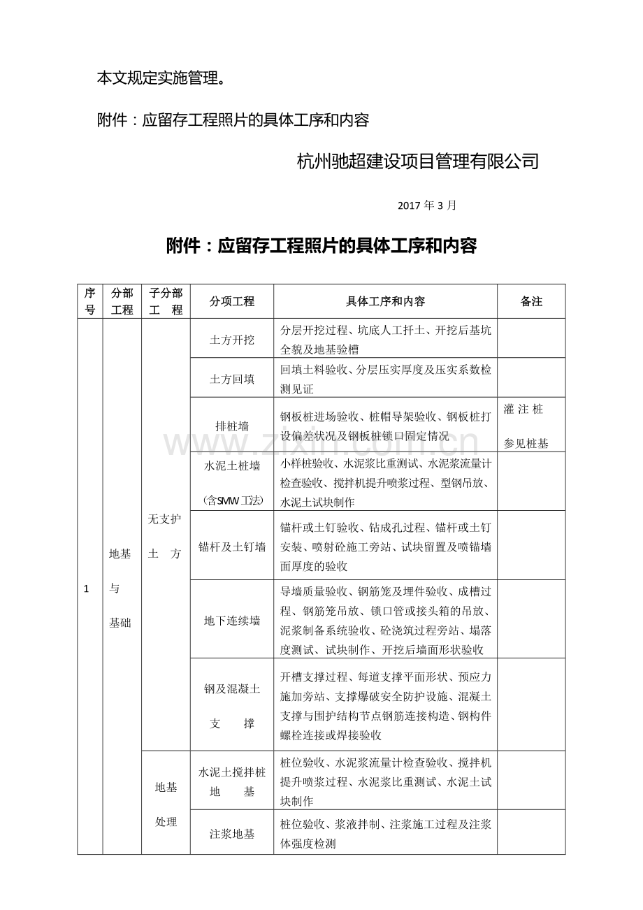 现场拍摄并留存建筑工程影像资料标准.doc_第3页