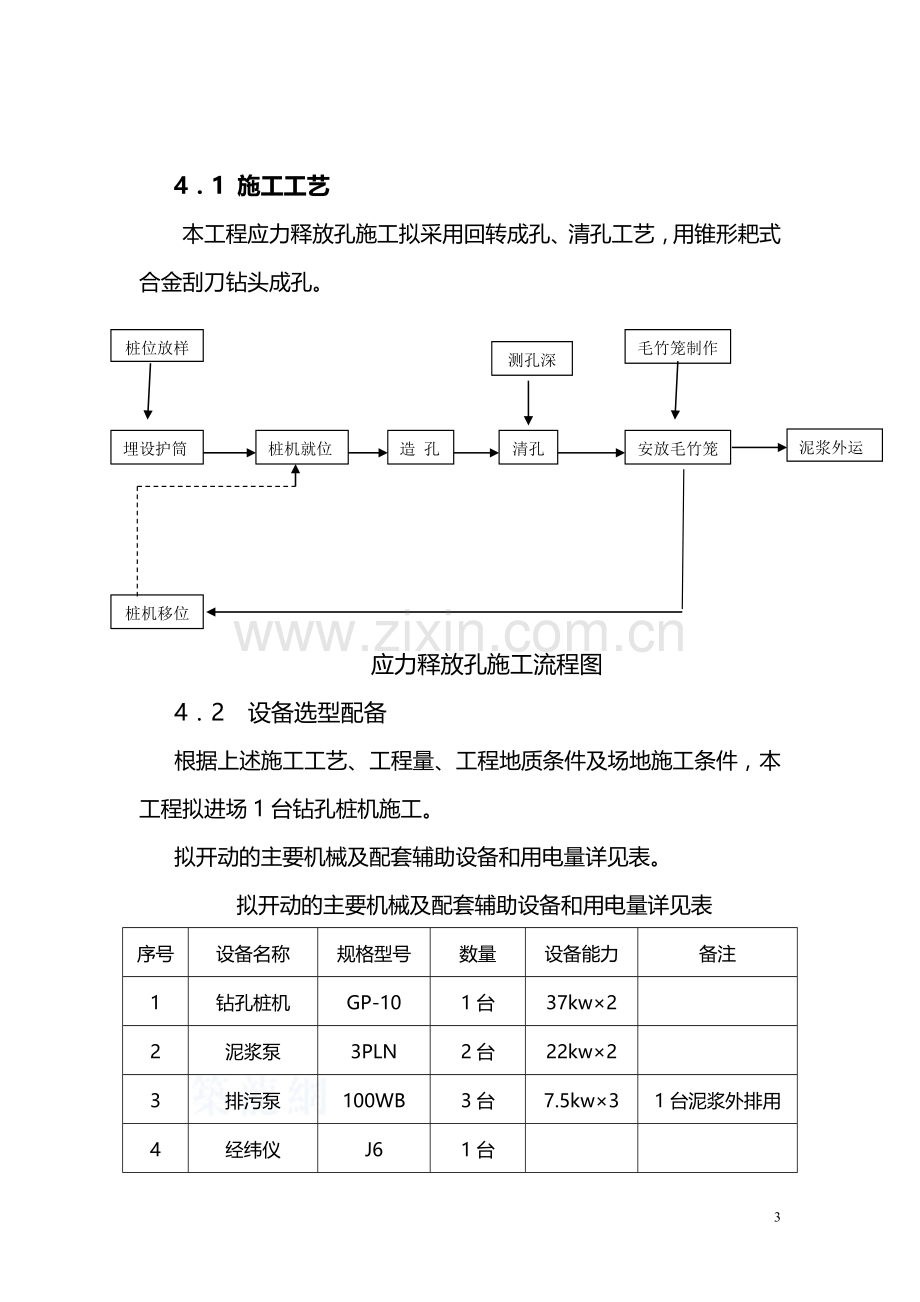 应力释放孔-施工方案.doc_第3页