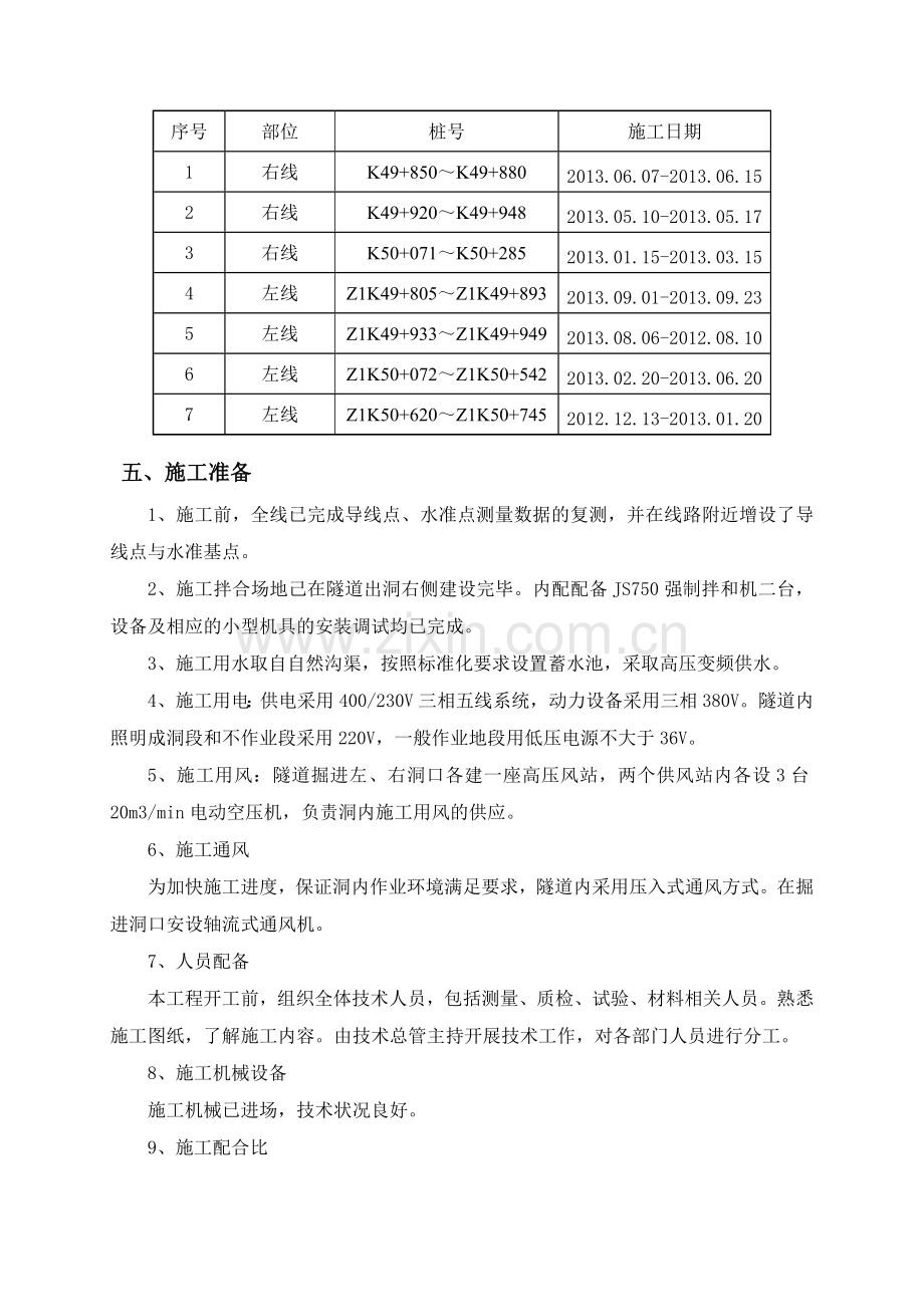 隧道S-Ⅳb洞身开挖施工方案.doc_第3页