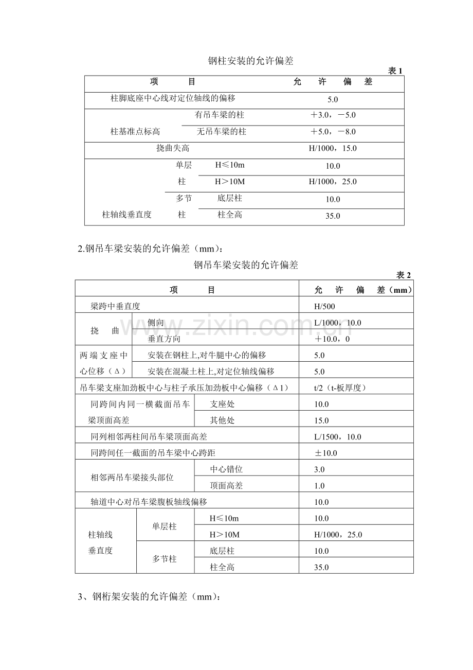 007钢结构安装工程施工质量监理细则.doc_第3页