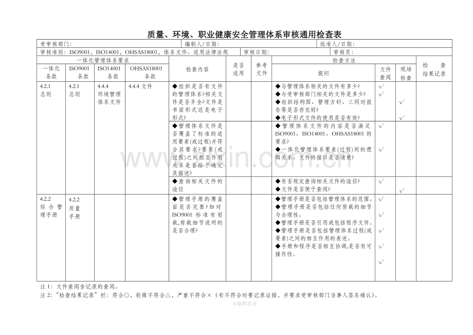 质量、环境、职业健康安全三合一管理体系审核内审检查表.doc_第1页