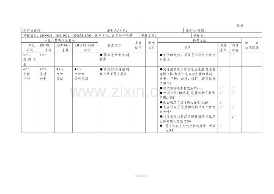 质量、环境、职业健康安全三合一管理体系审核内审检查表.doc_第2页