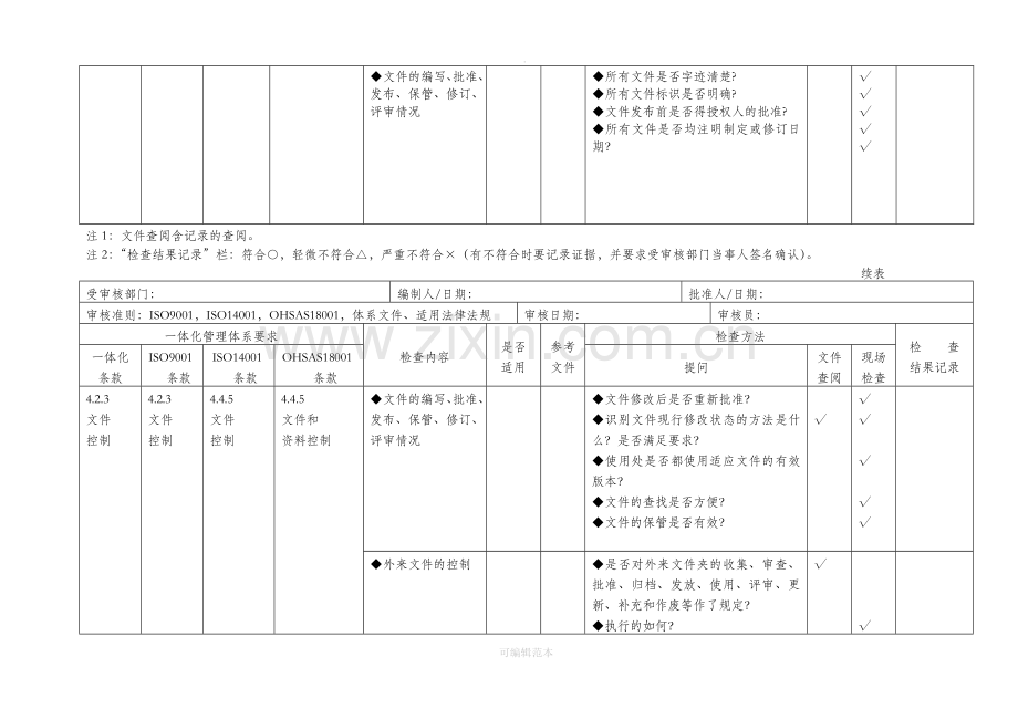 质量、环境、职业健康安全三合一管理体系审核内审检查表.doc_第3页