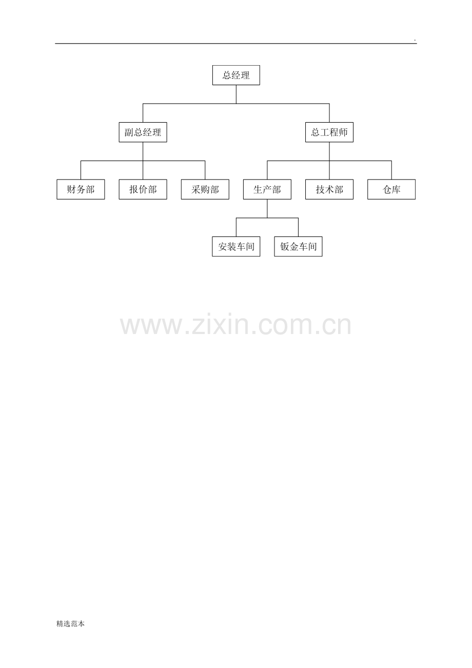 公司组织结构框架图.doc_第1页