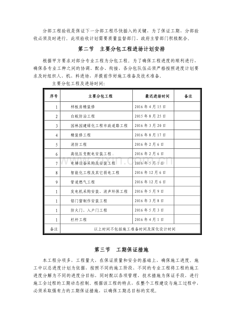 第5章-施工进度计划及工期保证措施.doc_第3页