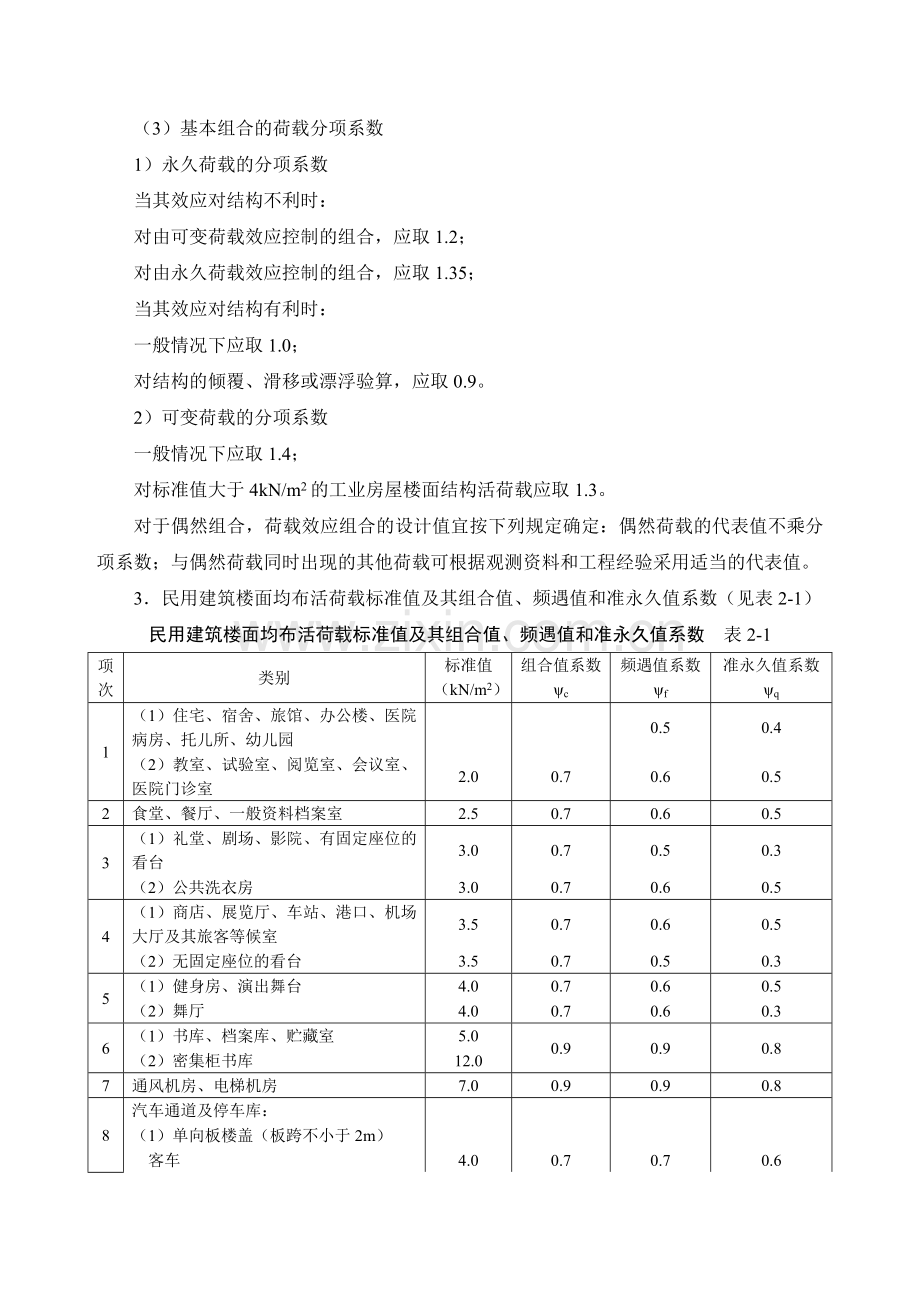 (施工手册第四版)第二章常用结构计算2-1-荷载与结构静力计算表.doc_第3页