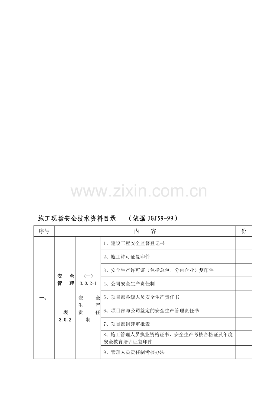 施工现场安全技术资料目录(桂林).doc_第1页