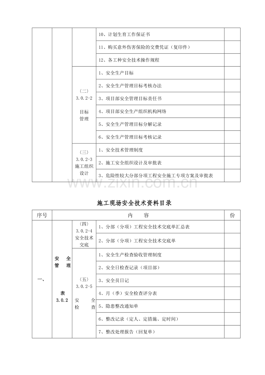 施工现场安全技术资料目录(桂林).doc_第2页