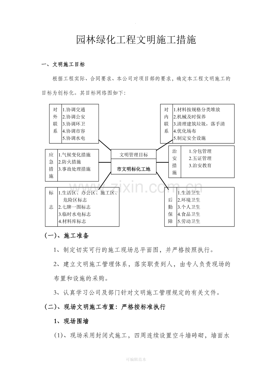 园林绿化工程文明施工措施.doc_第1页