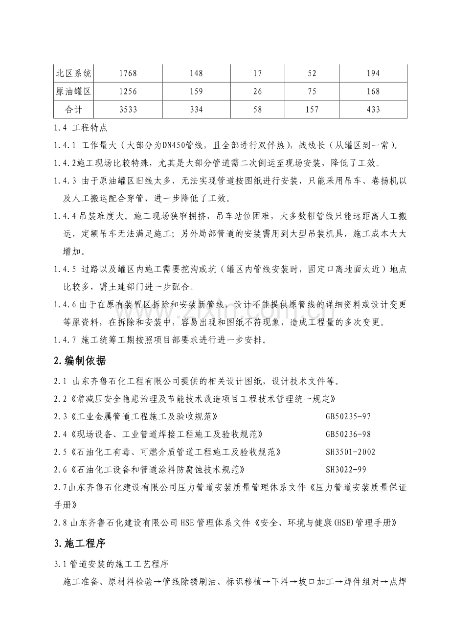 系统配套管道施工方案.doc_第2页