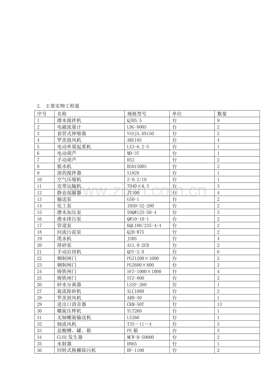 污水处理厂设备安装施工方案.doc_第3页