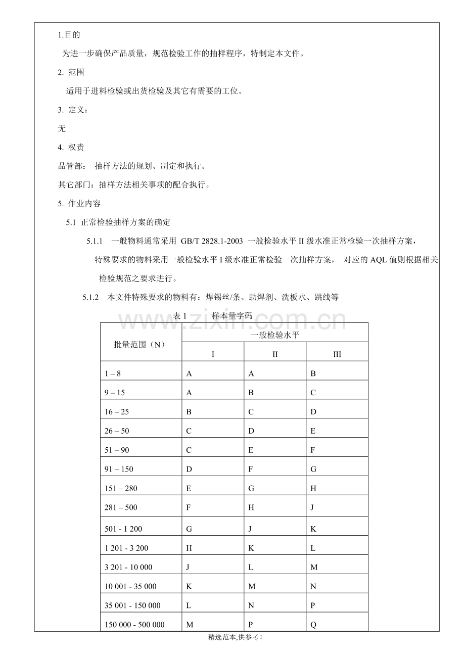 生产企业抽样方案标准.doc_第3页