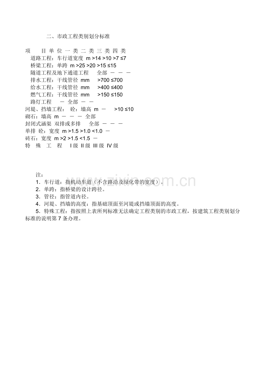 建筑工程类别划分(与新疆2010不同).doc_第2页