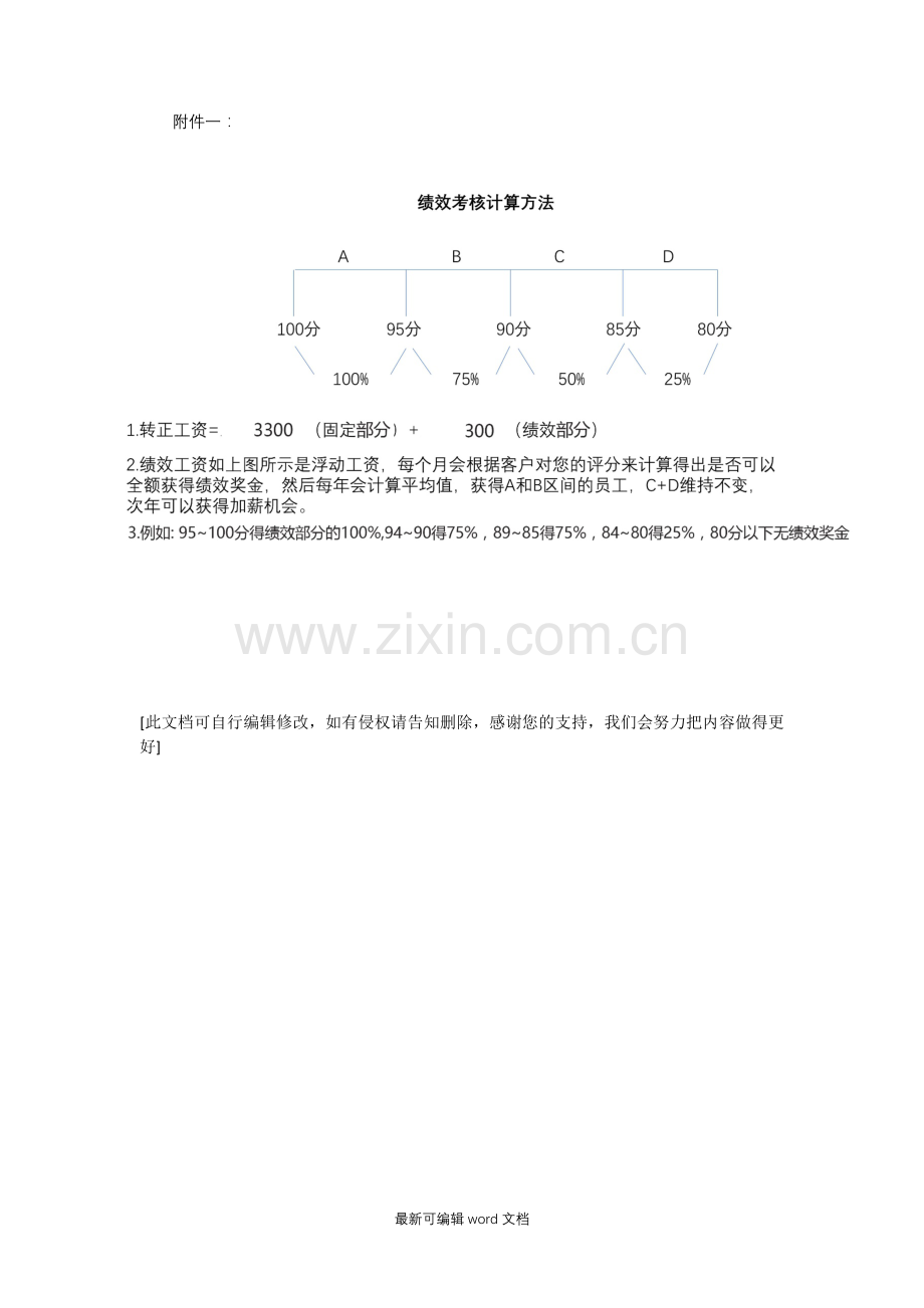 实习生劳务协议-范本.doc_第3页