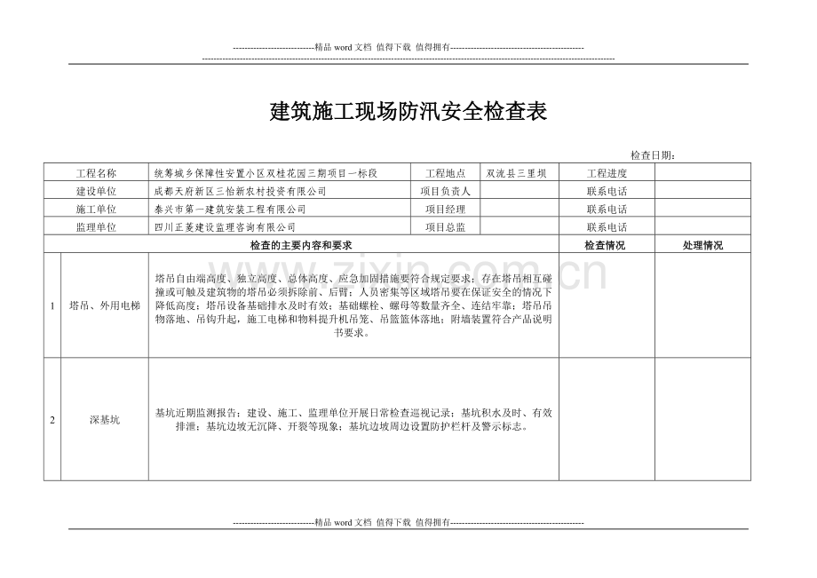 建筑施工现场防汛安全检查表1.doc_第1页