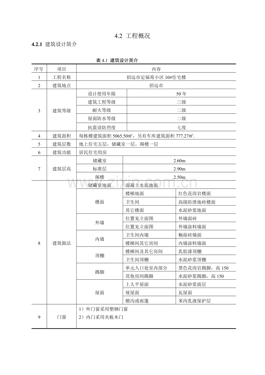 施工组织设计1ren.doc_第2页