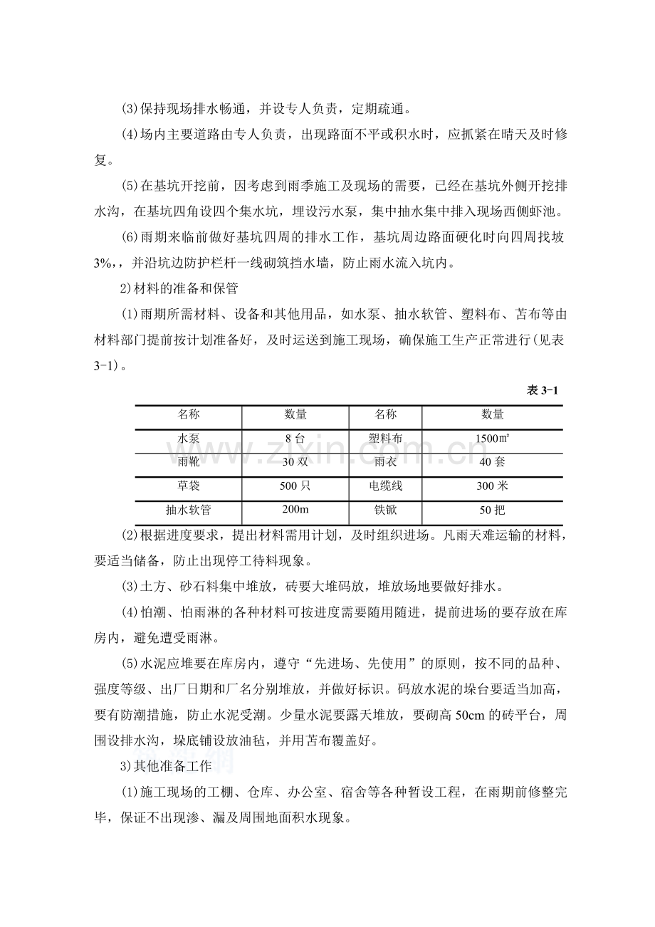 金色海湾雨期施工方案.doc_第3页