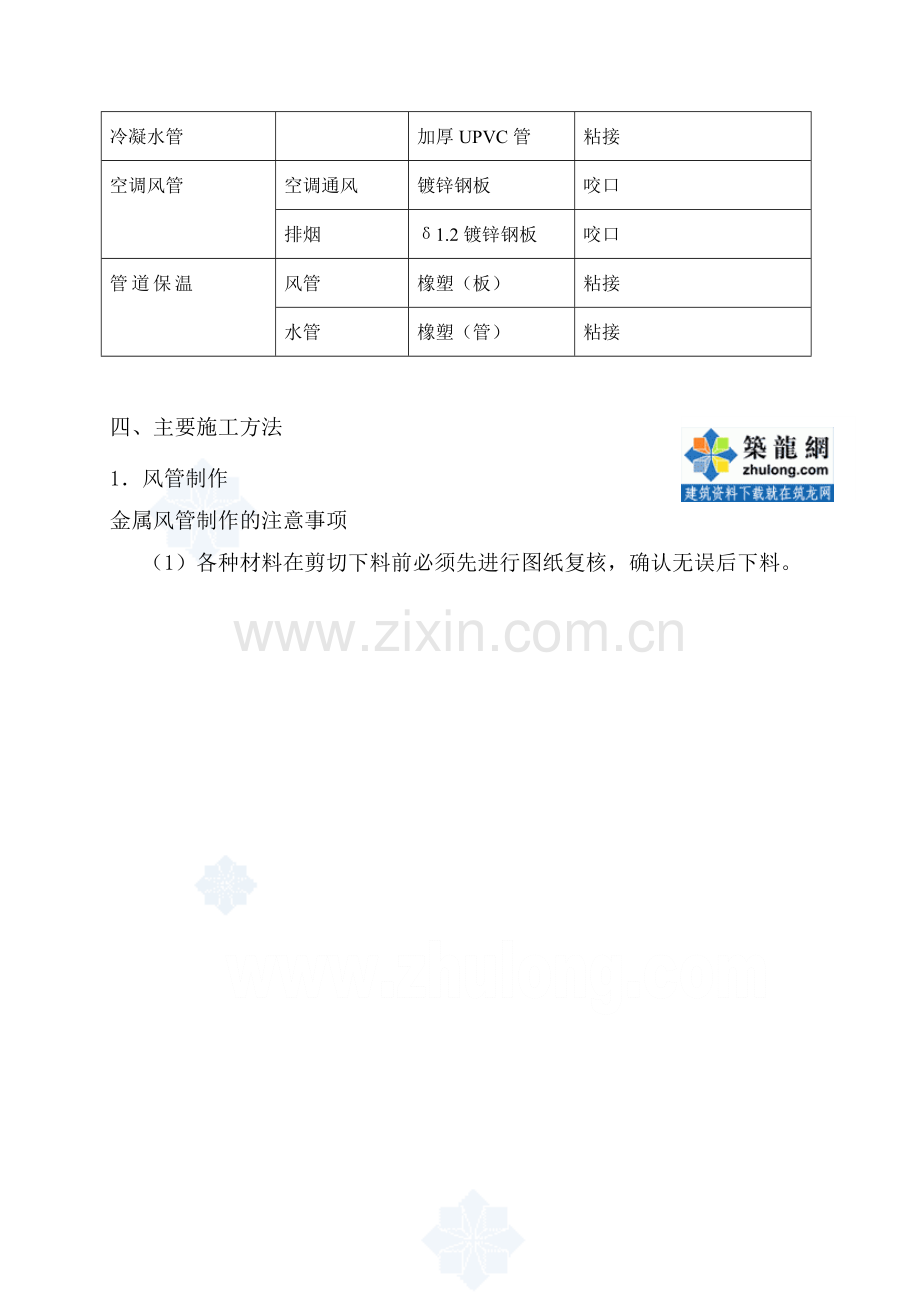 某地铁人防通风空调工程施工方案-secret.doc_第3页