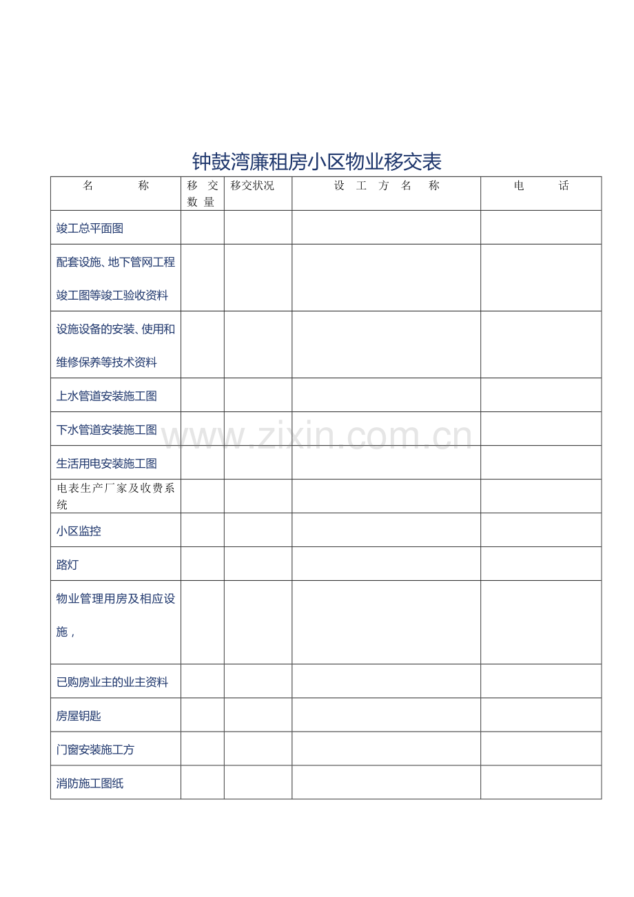 XXXX小区物业管理职责移交协议.doc_第3页