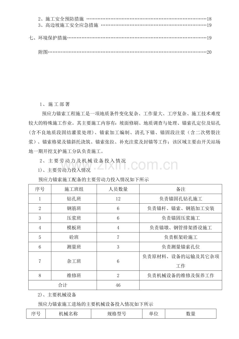 预应力锚索施工技术方案(.doc_第2页