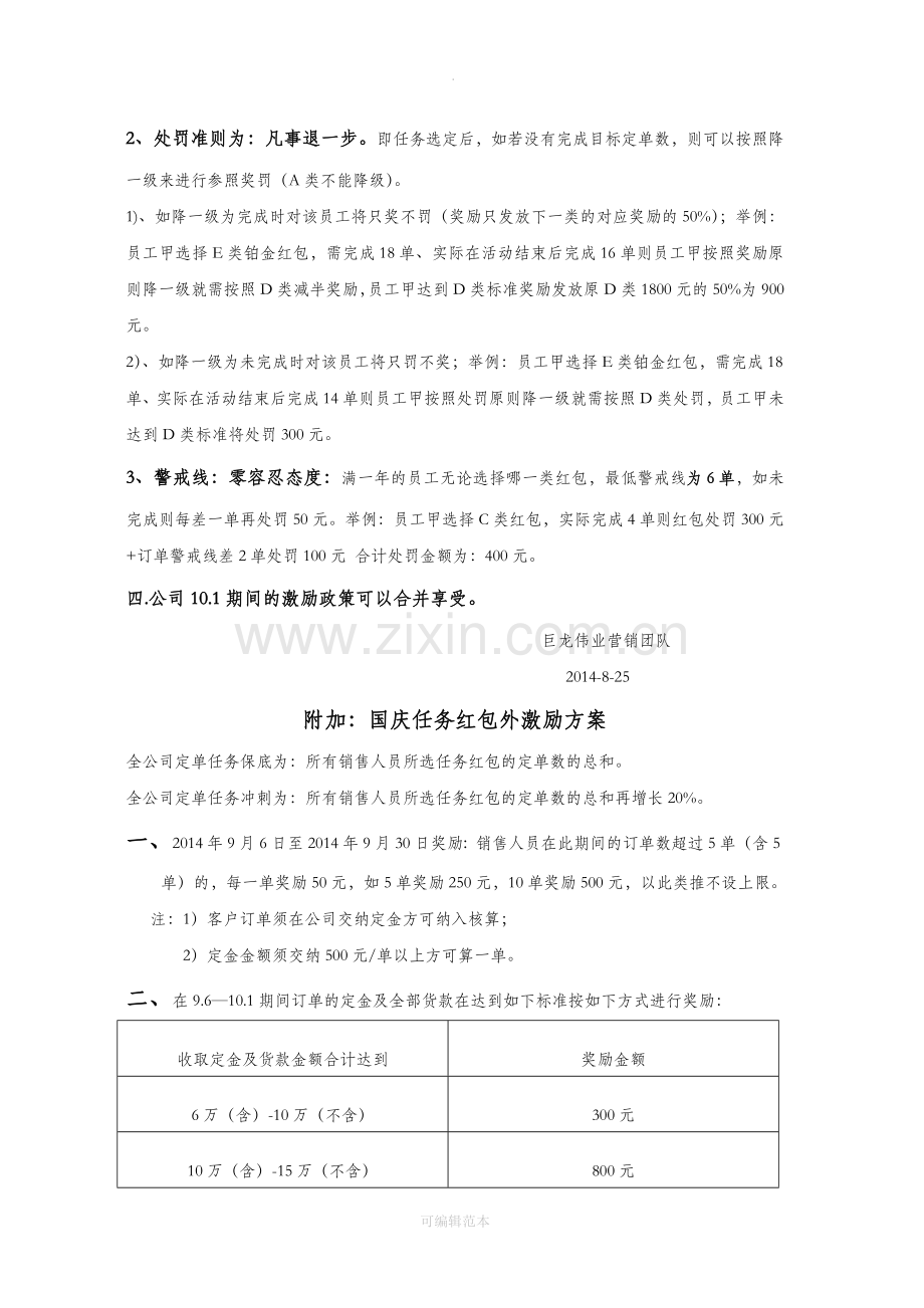 员工激励方案.doc_第2页