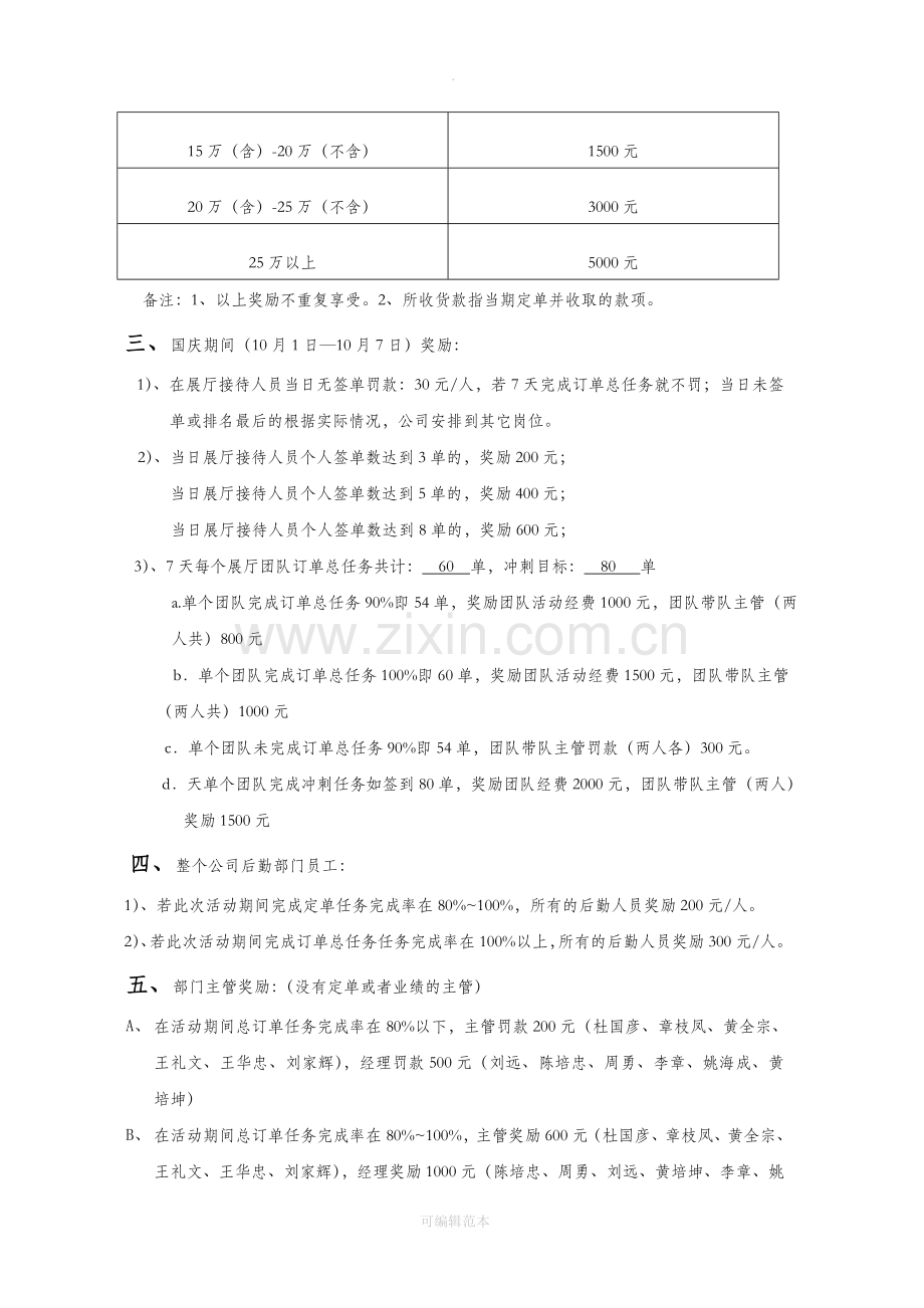 员工激励方案.doc_第3页