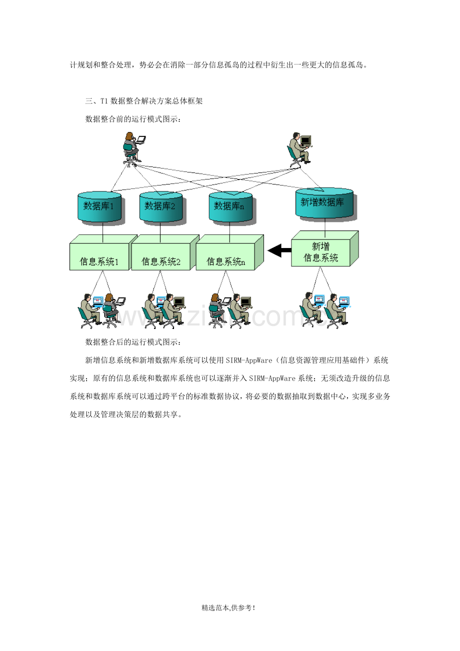 T1数据整合解决方案.doc_第3页