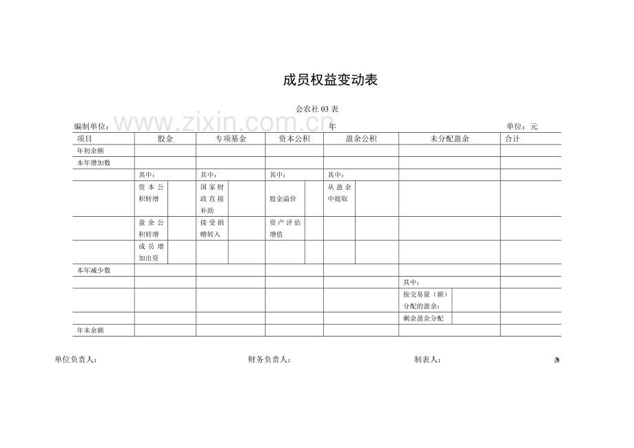 农民专业合作社专业财务报表.doc_第3页