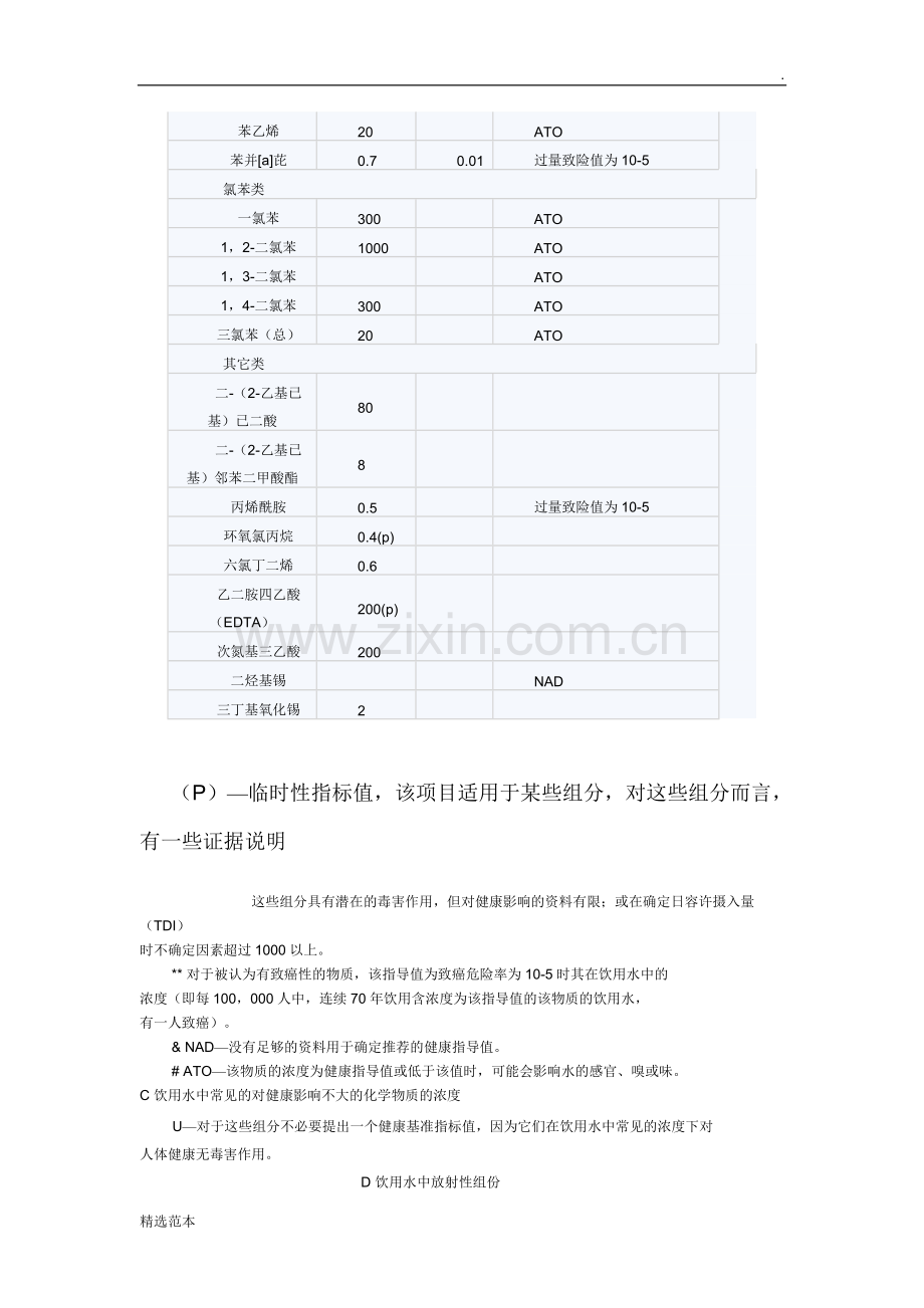 世界卫生组织(WHO)饮用水水质标准.doc_第3页