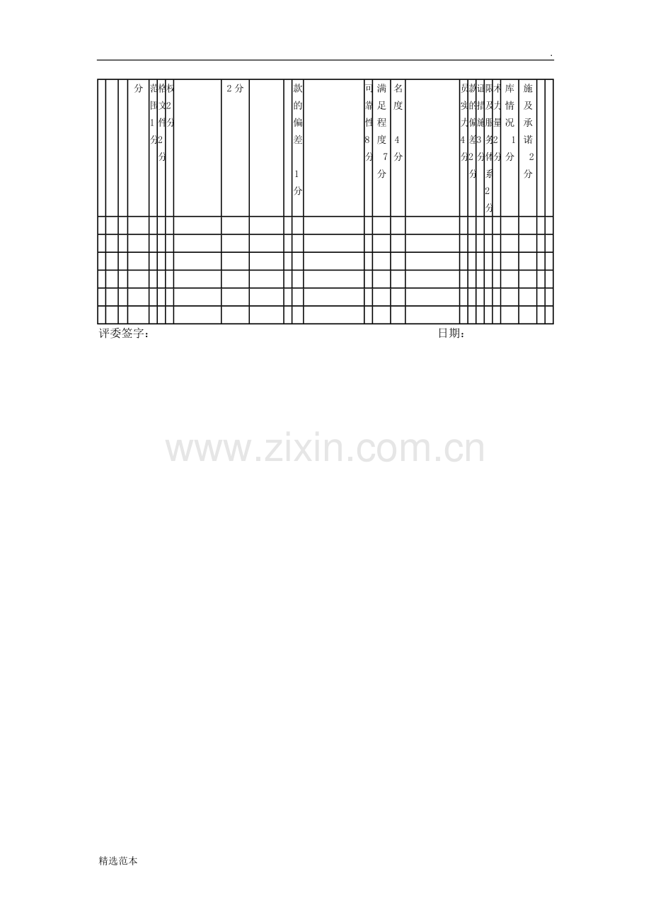 公开、邀请招标综合评标办法.doc_第3页