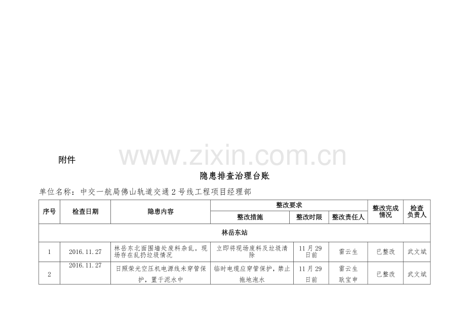 隐患排查治理台账.doc_第2页