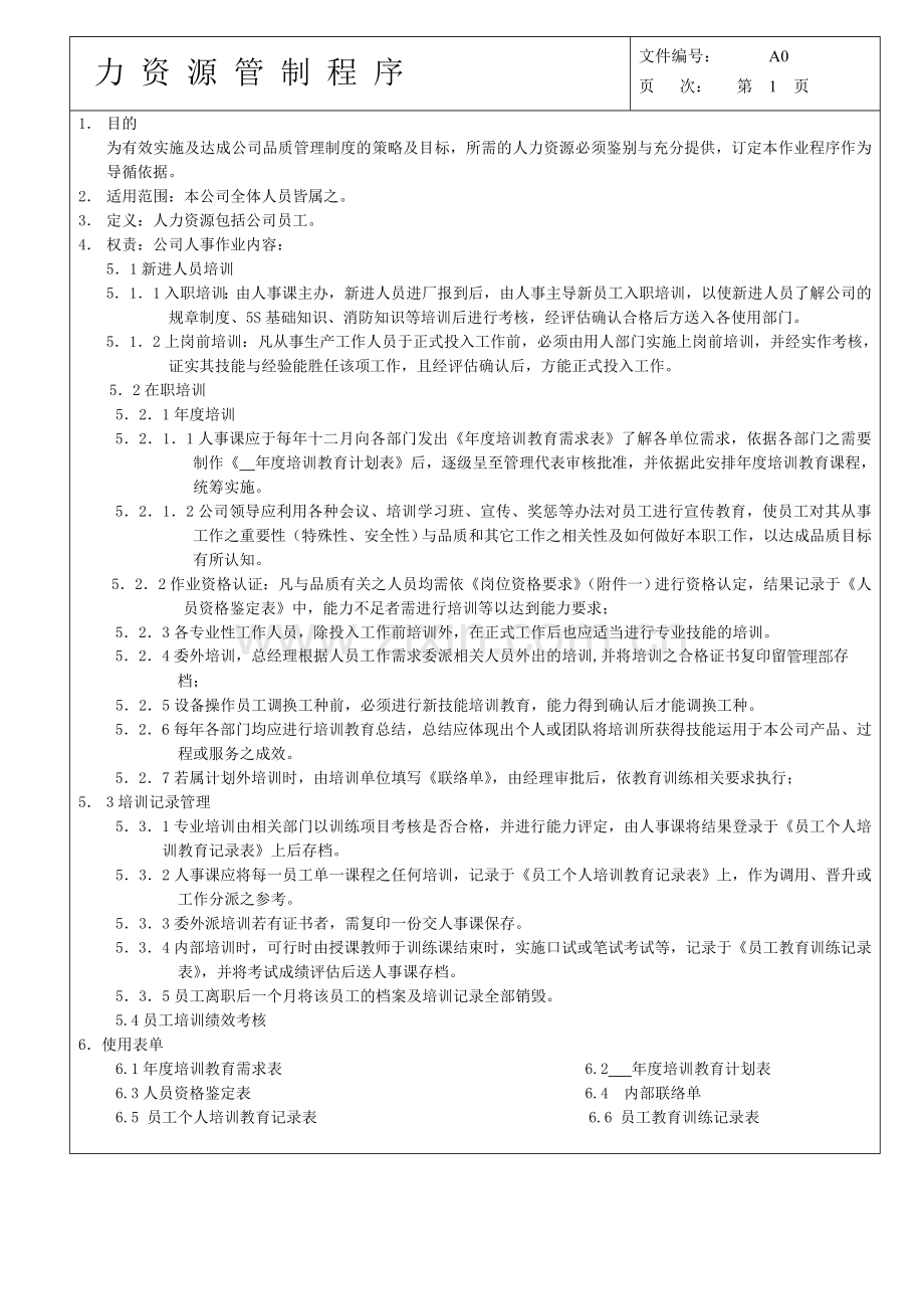 人力资源管制程序.doc_第1页