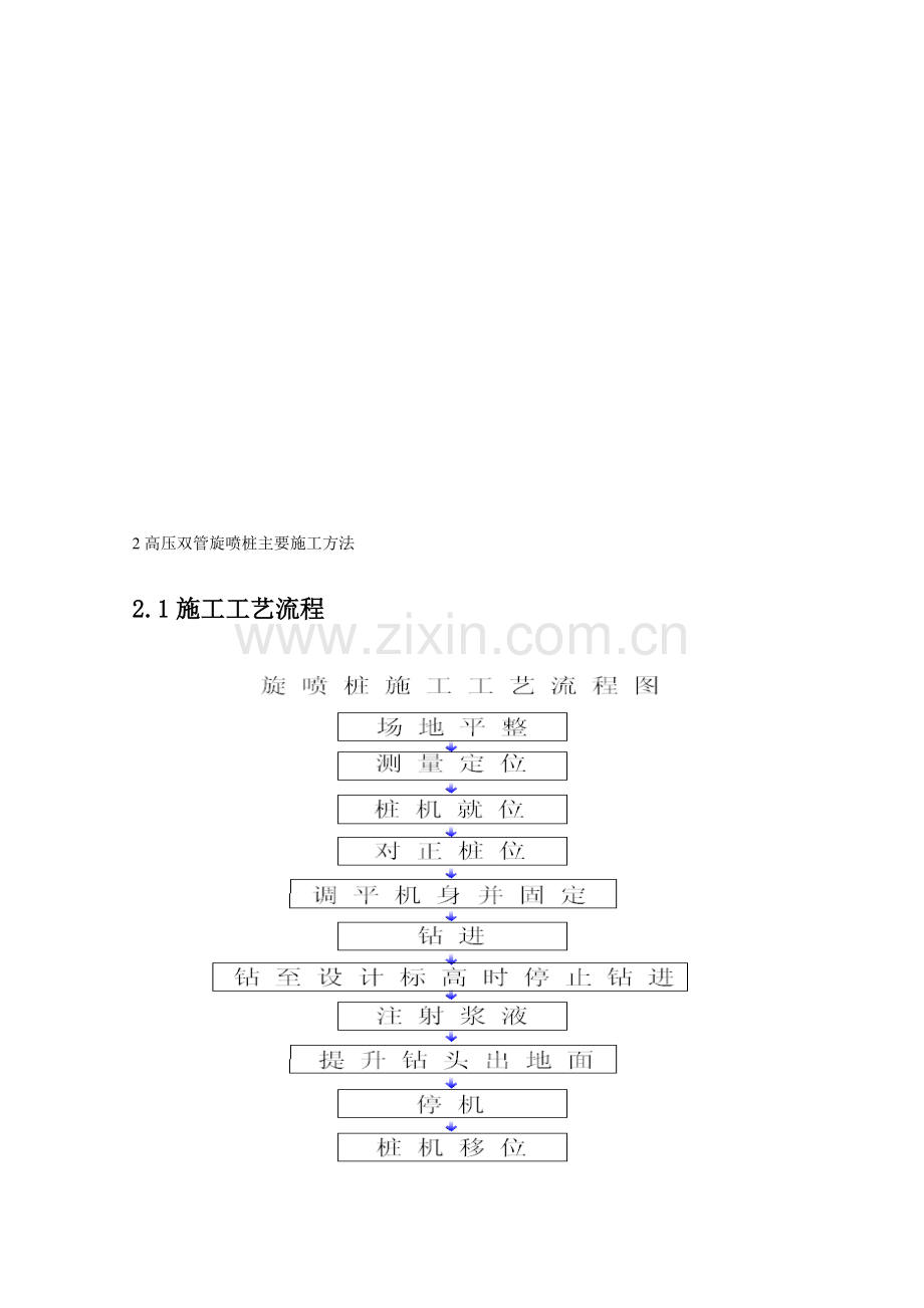 高压双管旋喷桩主要施工方法.doc_第1页