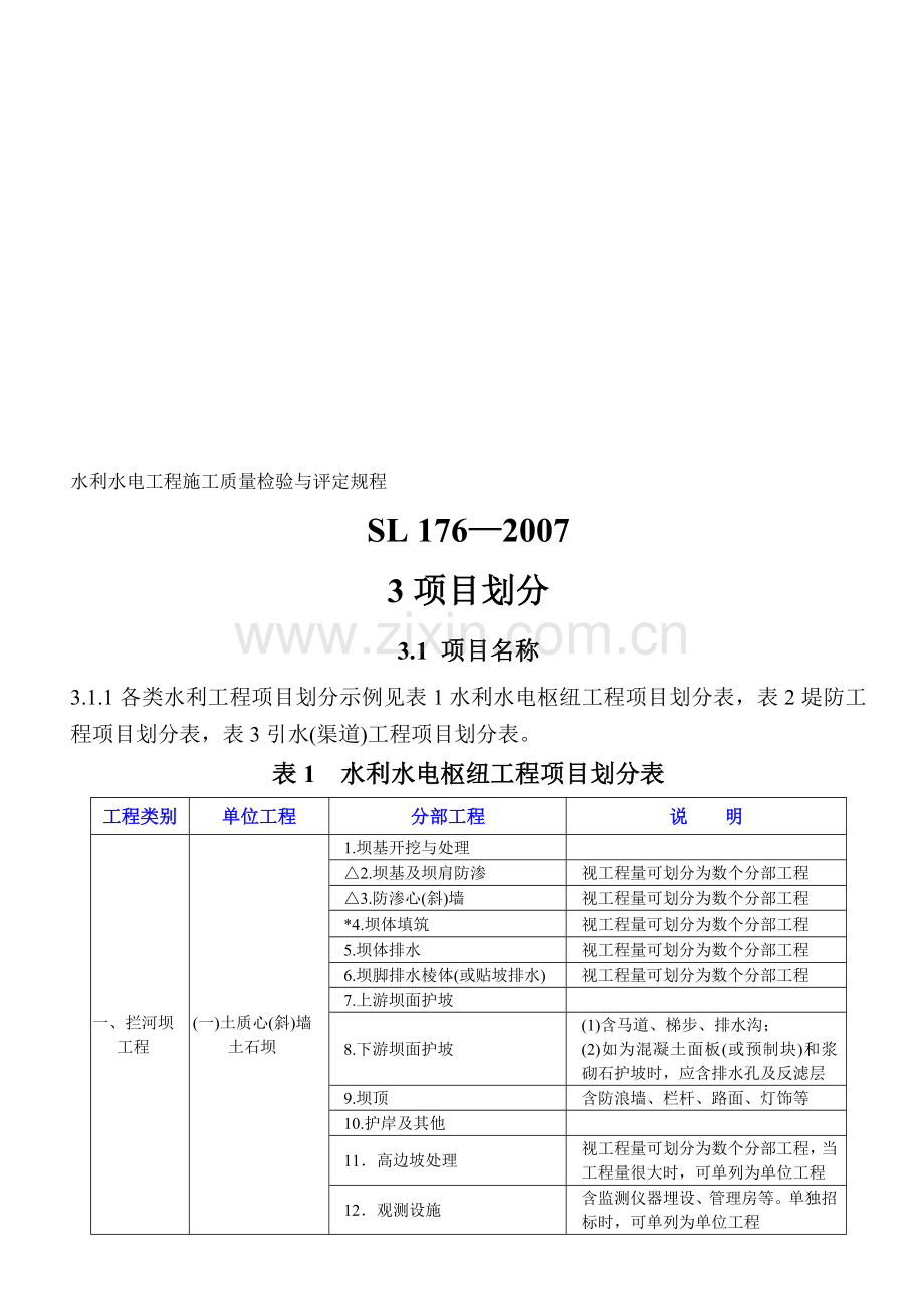 水利水电工程项目划分.doc_第1页